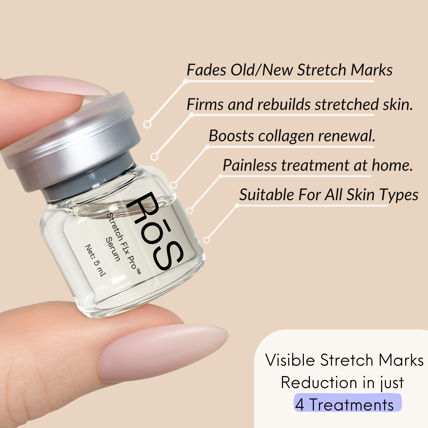 StretchFix Pro™ Micro Infusion System