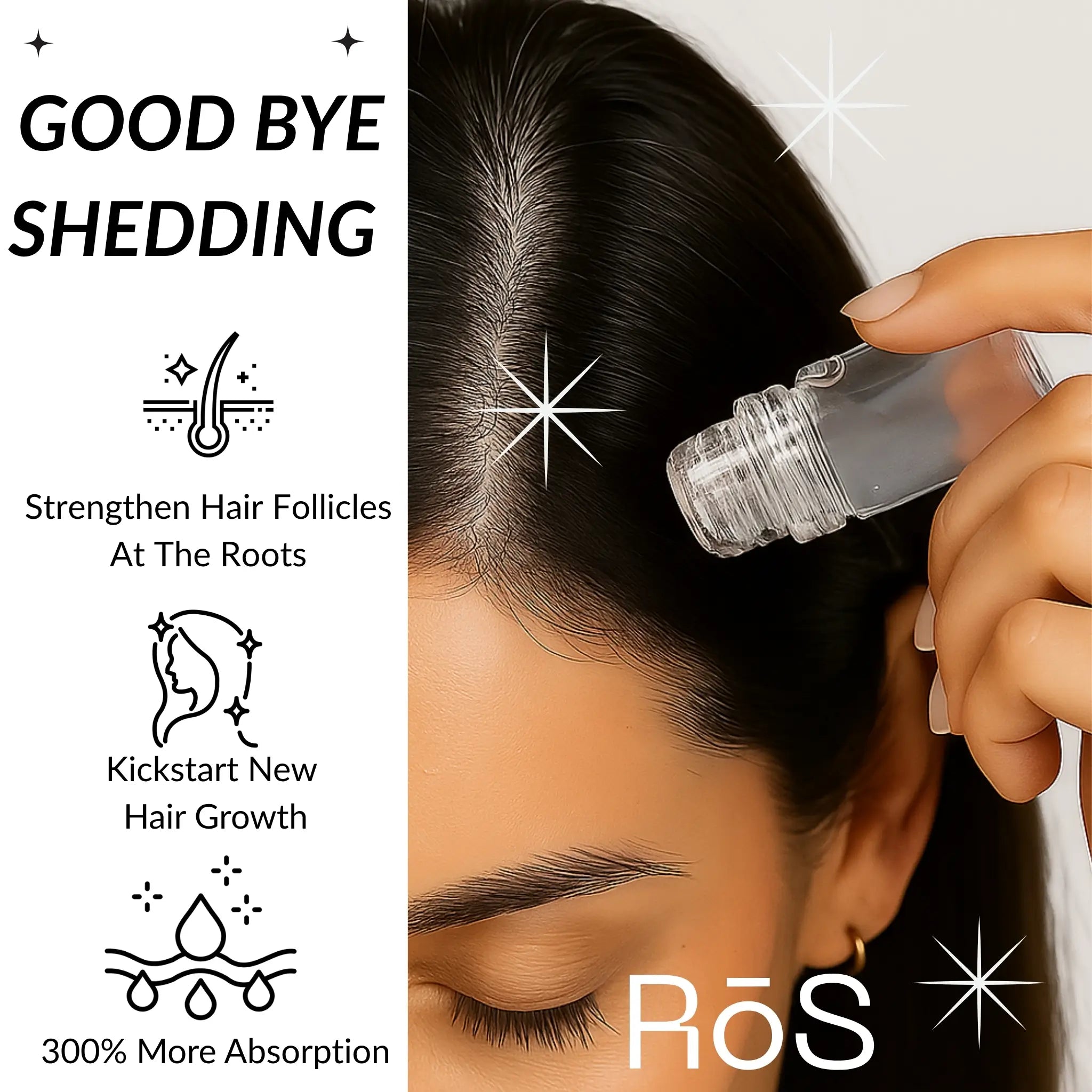 RōS Hair Regrowth Solution