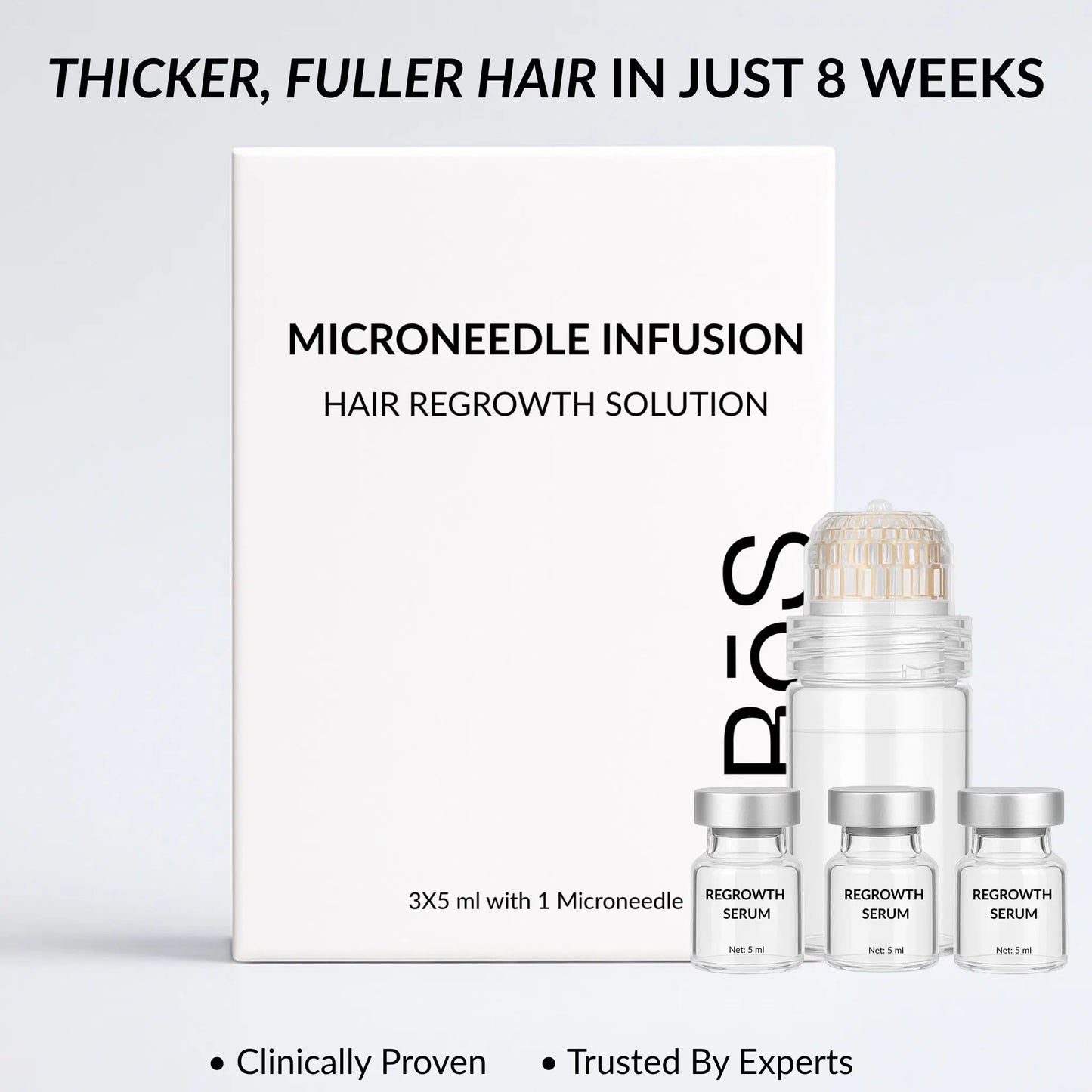 RōS Hair Regrowth Solution