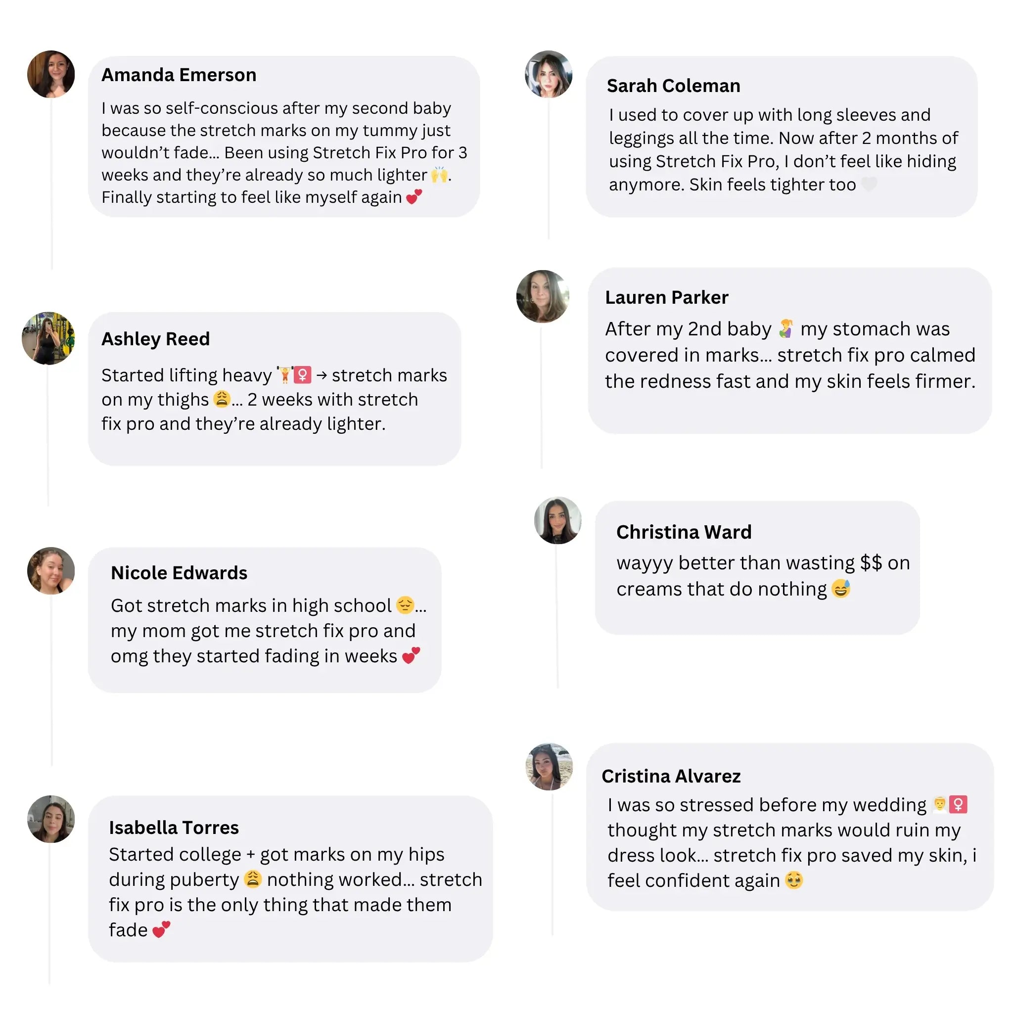 StretchFix Pro™ — Advanced Stretch Mark Repair Kit